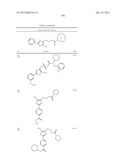 OXAZOLE AND THIAZOLE COMPOUNDS AS BETA-CATENIN MODULATORS AND USES THEREOF diagram and image