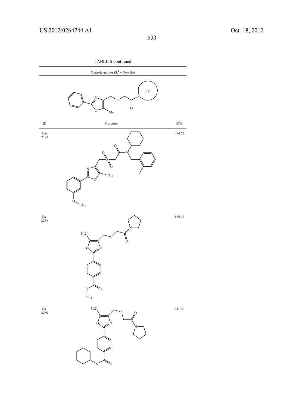 OXAZOLE AND THIAZOLE COMPOUNDS AS BETA-CATENIN MODULATORS AND USES THEREOF - diagram, schematic, and image 618