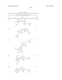 OXAZOLE AND THIAZOLE COMPOUNDS AS BETA-CATENIN MODULATORS AND USES THEREOF diagram and image