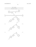 OXAZOLE AND THIAZOLE COMPOUNDS AS BETA-CATENIN MODULATORS AND USES THEREOF diagram and image