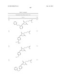 OXAZOLE AND THIAZOLE COMPOUNDS AS BETA-CATENIN MODULATORS AND USES THEREOF diagram and image