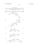 OXAZOLE AND THIAZOLE COMPOUNDS AS BETA-CATENIN MODULATORS AND USES THEREOF diagram and image