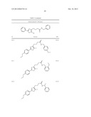 OXAZOLE AND THIAZOLE COMPOUNDS AS BETA-CATENIN MODULATORS AND USES THEREOF diagram and image