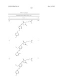 OXAZOLE AND THIAZOLE COMPOUNDS AS BETA-CATENIN MODULATORS AND USES THEREOF diagram and image