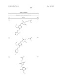 OXAZOLE AND THIAZOLE COMPOUNDS AS BETA-CATENIN MODULATORS AND USES THEREOF diagram and image