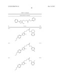 OXAZOLE AND THIAZOLE COMPOUNDS AS BETA-CATENIN MODULATORS AND USES THEREOF diagram and image