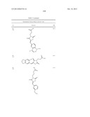 OXAZOLE AND THIAZOLE COMPOUNDS AS BETA-CATENIN MODULATORS AND USES THEREOF diagram and image