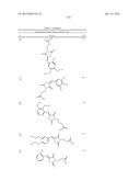 OXAZOLE AND THIAZOLE COMPOUNDS AS BETA-CATENIN MODULATORS AND USES THEREOF diagram and image