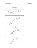 OXAZOLE AND THIAZOLE COMPOUNDS AS BETA-CATENIN MODULATORS AND USES THEREOF diagram and image