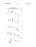 OXAZOLE AND THIAZOLE COMPOUNDS AS BETA-CATENIN MODULATORS AND USES THEREOF diagram and image