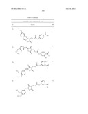 OXAZOLE AND THIAZOLE COMPOUNDS AS BETA-CATENIN MODULATORS AND USES THEREOF diagram and image