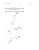 OXAZOLE AND THIAZOLE COMPOUNDS AS BETA-CATENIN MODULATORS AND USES THEREOF diagram and image