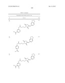 OXAZOLE AND THIAZOLE COMPOUNDS AS BETA-CATENIN MODULATORS AND USES THEREOF diagram and image