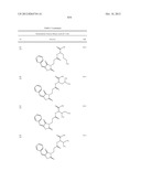 OXAZOLE AND THIAZOLE COMPOUNDS AS BETA-CATENIN MODULATORS AND USES THEREOF diagram and image