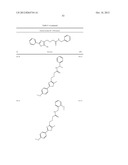 OXAZOLE AND THIAZOLE COMPOUNDS AS BETA-CATENIN MODULATORS AND USES THEREOF diagram and image