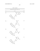 OXAZOLE AND THIAZOLE COMPOUNDS AS BETA-CATENIN MODULATORS AND USES THEREOF diagram and image