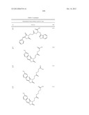 OXAZOLE AND THIAZOLE COMPOUNDS AS BETA-CATENIN MODULATORS AND USES THEREOF diagram and image