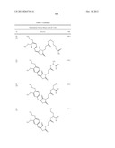 OXAZOLE AND THIAZOLE COMPOUNDS AS BETA-CATENIN MODULATORS AND USES THEREOF diagram and image