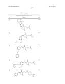 OXAZOLE AND THIAZOLE COMPOUNDS AS BETA-CATENIN MODULATORS AND USES THEREOF diagram and image