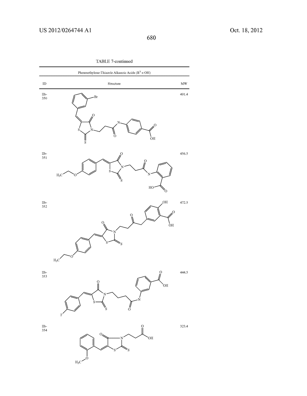 OXAZOLE AND THIAZOLE COMPOUNDS AS BETA-CATENIN MODULATORS AND USES THEREOF - diagram, schematic, and image 705