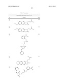 OXAZOLE AND THIAZOLE COMPOUNDS AS BETA-CATENIN MODULATORS AND USES THEREOF diagram and image