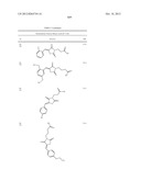 OXAZOLE AND THIAZOLE COMPOUNDS AS BETA-CATENIN MODULATORS AND USES THEREOF diagram and image