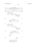 OXAZOLE AND THIAZOLE COMPOUNDS AS BETA-CATENIN MODULATORS AND USES THEREOF diagram and image