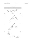 OXAZOLE AND THIAZOLE COMPOUNDS AS BETA-CATENIN MODULATORS AND USES THEREOF diagram and image