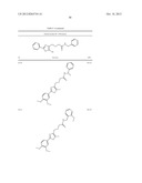 OXAZOLE AND THIAZOLE COMPOUNDS AS BETA-CATENIN MODULATORS AND USES THEREOF diagram and image