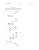 OXAZOLE AND THIAZOLE COMPOUNDS AS BETA-CATENIN MODULATORS AND USES THEREOF diagram and image