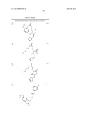 OXAZOLE AND THIAZOLE COMPOUNDS AS BETA-CATENIN MODULATORS AND USES THEREOF diagram and image