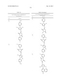 OXAZOLE AND THIAZOLE COMPOUNDS AS BETA-CATENIN MODULATORS AND USES THEREOF diagram and image