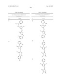 OXAZOLE AND THIAZOLE COMPOUNDS AS BETA-CATENIN MODULATORS AND USES THEREOF diagram and image