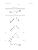 OXAZOLE AND THIAZOLE COMPOUNDS AS BETA-CATENIN MODULATORS AND USES THEREOF diagram and image