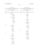 OXAZOLE AND THIAZOLE COMPOUNDS AS BETA-CATENIN MODULATORS AND USES THEREOF diagram and image