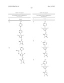 OXAZOLE AND THIAZOLE COMPOUNDS AS BETA-CATENIN MODULATORS AND USES THEREOF diagram and image