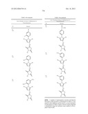 OXAZOLE AND THIAZOLE COMPOUNDS AS BETA-CATENIN MODULATORS AND USES THEREOF diagram and image