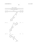 OXAZOLE AND THIAZOLE COMPOUNDS AS BETA-CATENIN MODULATORS AND USES THEREOF diagram and image