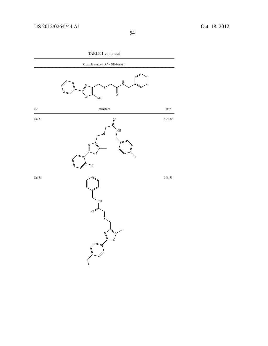 OXAZOLE AND THIAZOLE COMPOUNDS AS BETA-CATENIN MODULATORS AND USES THEREOF - diagram, schematic, and image 79