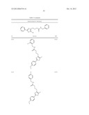 OXAZOLE AND THIAZOLE COMPOUNDS AS BETA-CATENIN MODULATORS AND USES THEREOF diagram and image