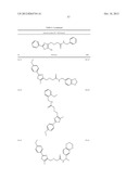 OXAZOLE AND THIAZOLE COMPOUNDS AS BETA-CATENIN MODULATORS AND USES THEREOF diagram and image