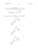 OXAZOLE AND THIAZOLE COMPOUNDS AS BETA-CATENIN MODULATORS AND USES THEREOF diagram and image