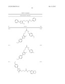 OXAZOLE AND THIAZOLE COMPOUNDS AS BETA-CATENIN MODULATORS AND USES THEREOF diagram and image