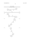 OXAZOLE AND THIAZOLE COMPOUNDS AS BETA-CATENIN MODULATORS AND USES THEREOF diagram and image