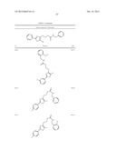 OXAZOLE AND THIAZOLE COMPOUNDS AS BETA-CATENIN MODULATORS AND USES THEREOF diagram and image