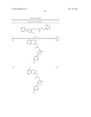 OXAZOLE AND THIAZOLE COMPOUNDS AS BETA-CATENIN MODULATORS AND USES THEREOF diagram and image