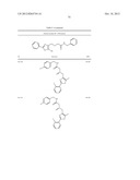 OXAZOLE AND THIAZOLE COMPOUNDS AS BETA-CATENIN MODULATORS AND USES THEREOF diagram and image