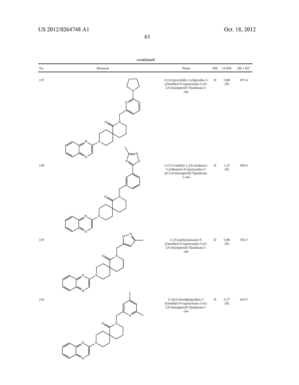 DIAZA-SPIRO[5.5]UNDECANES - diagram, schematic, and image 62