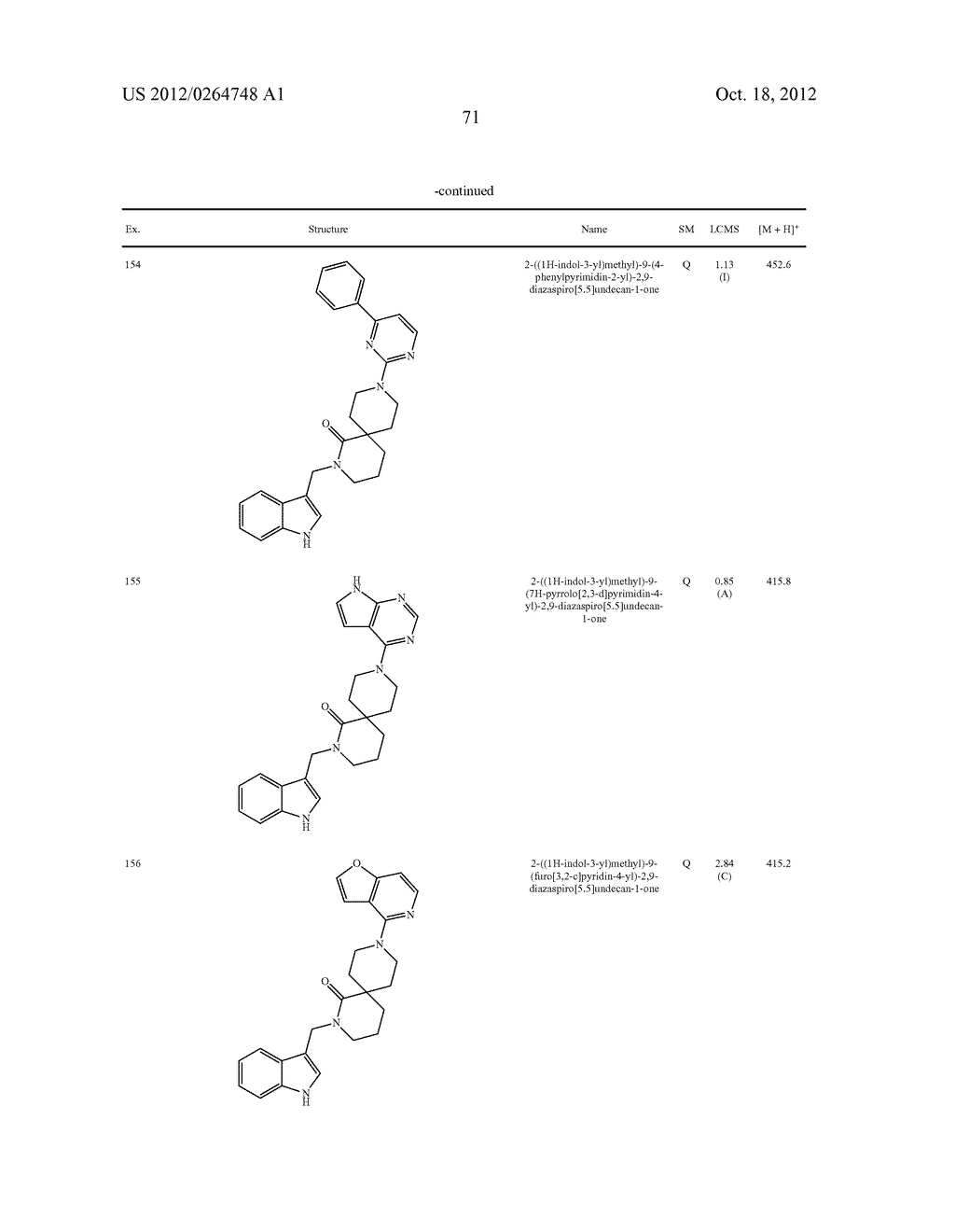 DIAZA-SPIRO[5.5]UNDECANES - diagram, schematic, and image 72