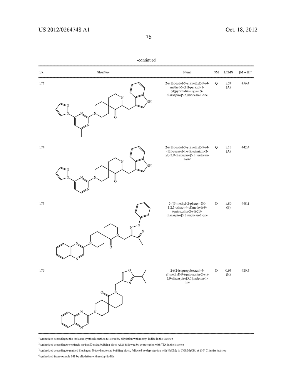 DIAZA-SPIRO[5.5]UNDECANES - diagram, schematic, and image 77